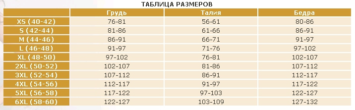 женские трусы для мужчин