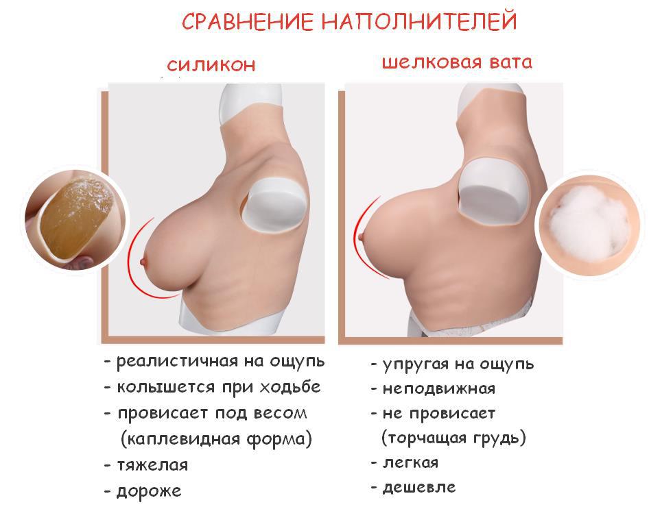 Силиконовый секс торс
